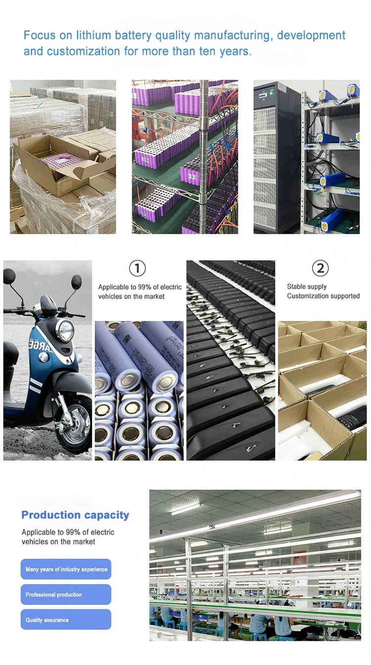 Seu principal fabricante e fornecedor de baterias de bicicleta elétrica para ...